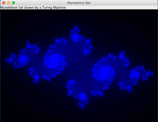 Clicked somewhere on the Edge of Mandelbrot Set: The Julia Set