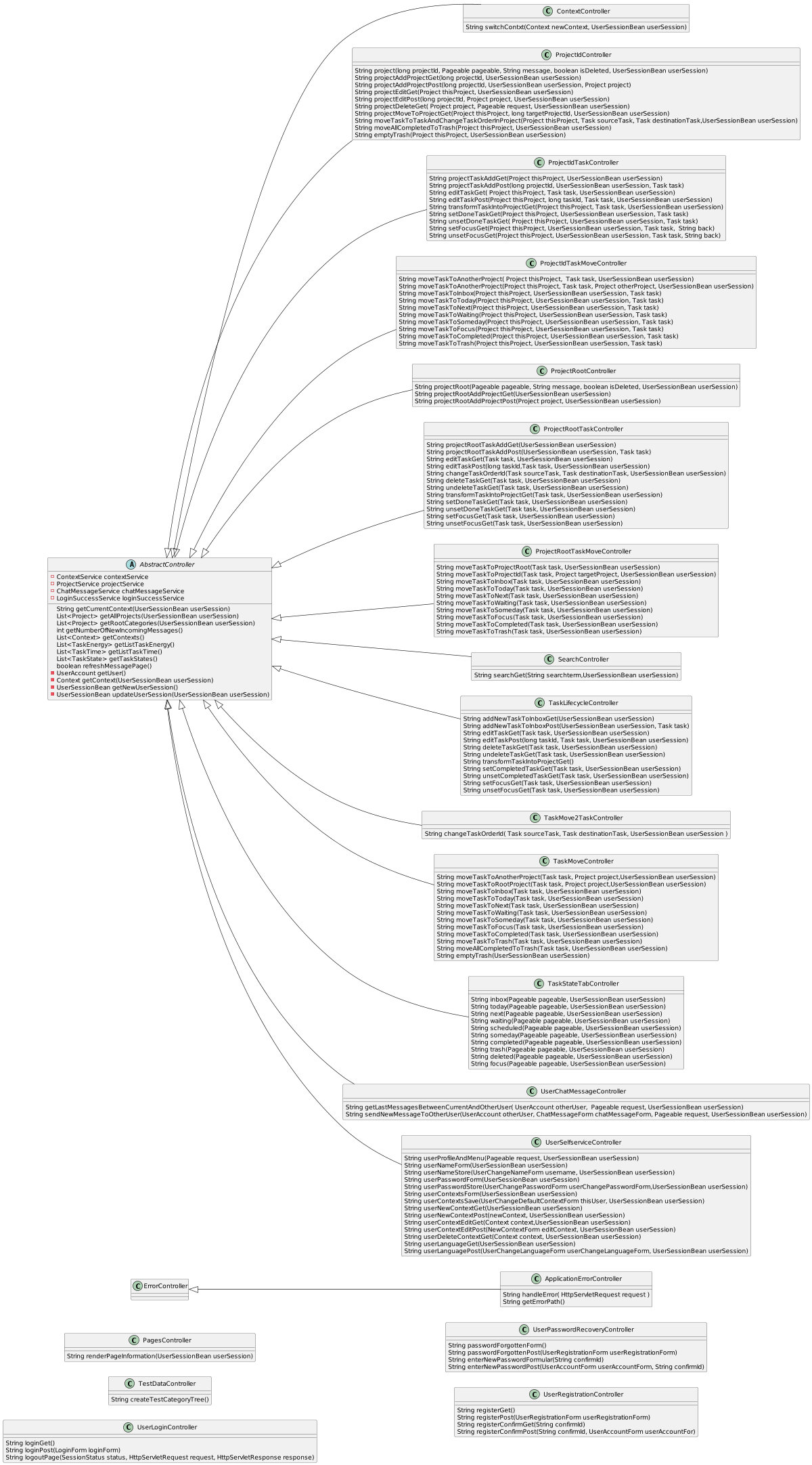 Service_Classes_Controller